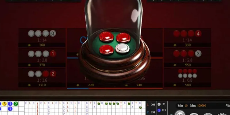 Hiểu rõ thuật toán xóc đĩa: Chìa khóa để giành chiến thắng 2 Khám phá những thuật toán xóc đĩa