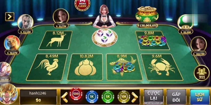 Các đặc điểm nổi bật của bầu cua đổi thưởng