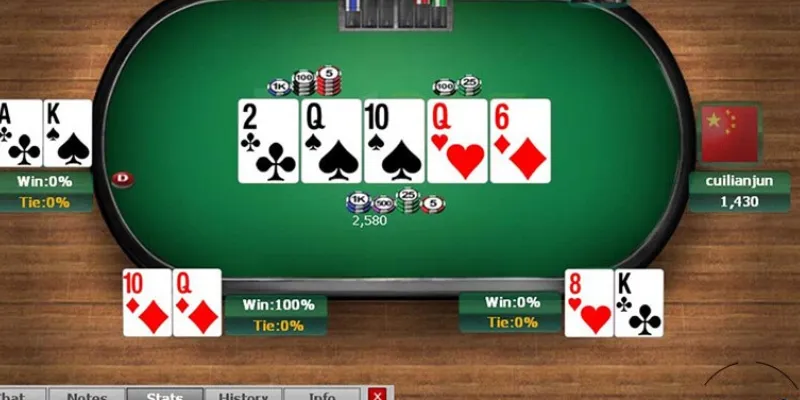 Cách chơi Xì Tố 7 cây: Những điều cần biết để không thua lỗ 3 Khám phá quy tắc chơi Xì Tố 7 cây một cách chi tiết