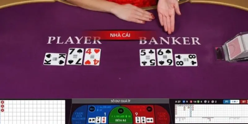 Mẹo chơi Baccarat từ các chuyên gia 