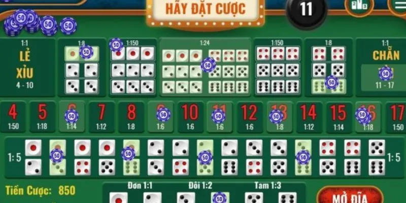 Mẹo đánh tài xỉu chuẩn chỉnh – Chinh phục mọi ván chơi 4 Mẹo đánh tài xỉu hiệu quả để đạt thắng đậm