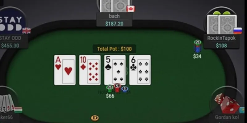 Nắm vững các quy tắc cơ bản của poker đổi thưởng