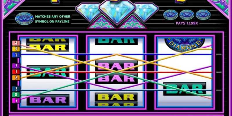Hướng dẫn cách nhận biết thời điểm jackpot của game