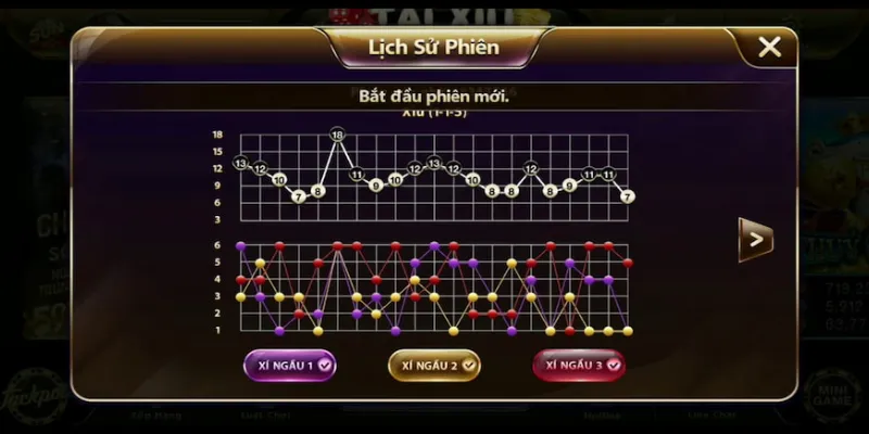 Cách soi cầu Tài Xỉu chuẩn - Hướng dẫn giúp bạn làm chủ cuộc chơi 3 Mô tả các loại cầu trong Tài Xỉu