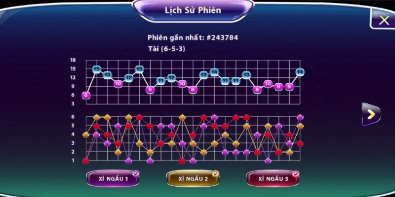 Cách soi cầu Tài Xỉu chuẩn - Hướng dẫn giúp bạn làm chủ cuộc chơi 4 Cung cấp các cách soi cầu Tài Xỉu hiệu quả và chính xác