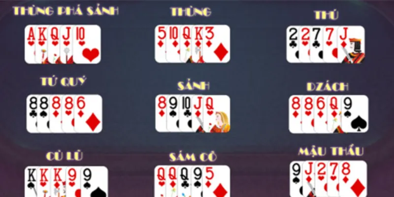 Cách xếp bài Mậu Binh - Chiến thuật tối ưu cho người chơi mới 3 Khám phá cách xếp bài mậu binh đúng chuẩn