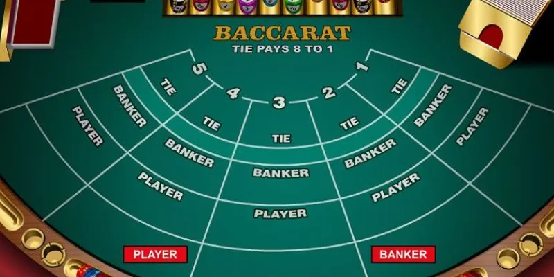 Chiến thuật Baccarat - Bí quyết giành chiến thắng mọi ván chơi 2 Thành thạo các quy định và luật chơi baccarat