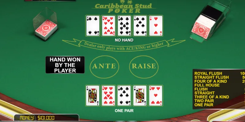Caribbean Stud Poker tại 789Bet - Chơi đẳng cấp, thắng ngoạn mục 3 Các vòng chơi cơ bản trong Caribbean Stud Poker mà bạn cần lưu ý