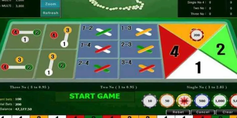 Cách chơi Fantan - Học cách chọn cửa cược phù hợp nhất 3 Hướng dẫn về các kiểu cược