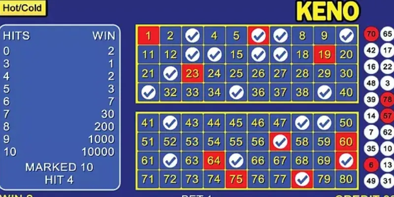 Cách chơi Keno online - Chiến thuật đặt cược siêu hiệu quả 4 Cách chơi Keno online giúp tăng tỷ lệ thắng cao hơn