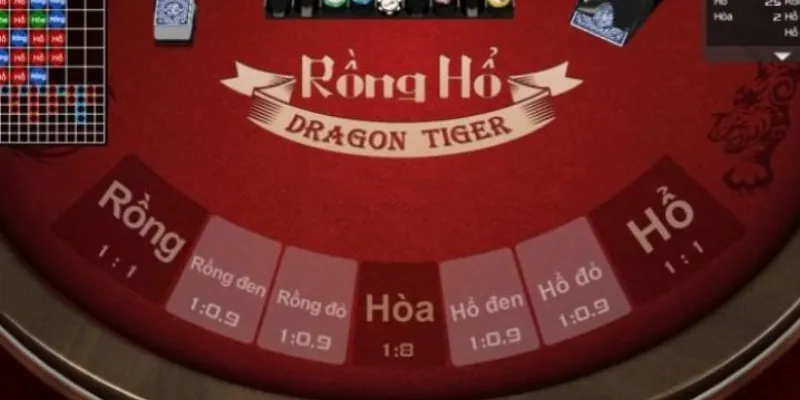 Cách soi cầu Rồng Hổ - Phương pháp dự đoán chính xác nhất 4 Nhận diện và tránh những lỗi phổ biến khi soi cầu Rồng Hổ