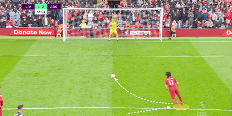 3 cách chơi cược penalty hiệu quả để thắng lớn trong các trận cầu