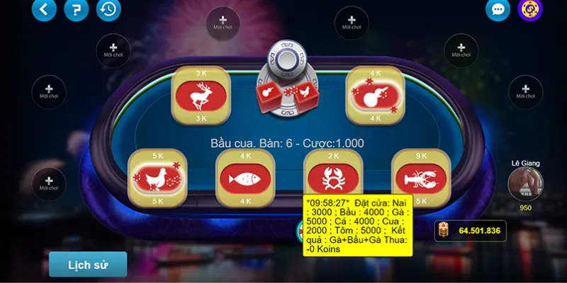 Đánh bầu cua: Bí quyết chiến thắng ngay từ lần đầu chơi 3 Đánh giá tỷ lệ trả thưởng ở các cửa cược trong bầu cua