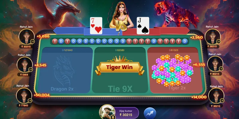 Bí kíp chơi Dragon Tiger – Chiến thuật đánh bại nhà cái 3 Khám phá luật chơi và quy tắc của game bài Dragon Tiger