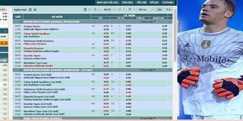 Mẹo đọc kèo chuẩn: Kinh nghiệm từ cao thủ cá cược 4 Những sai sót thường gặp khi phân tích kèo và cách tránh