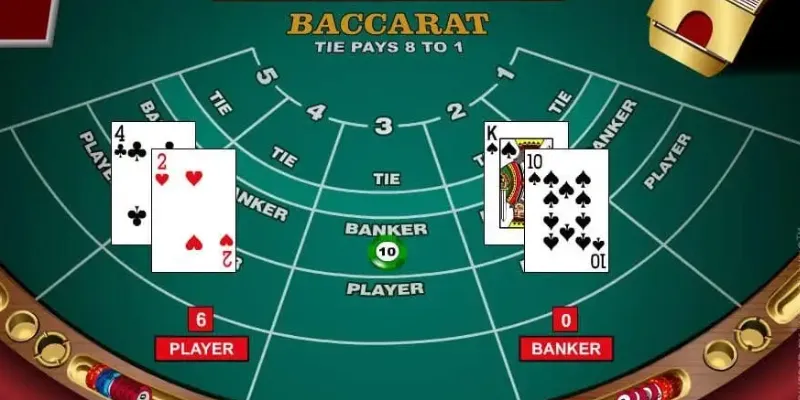 Kinh nghiệm bắt cầu Baccarat – Cách đọc cầu chuẩn xác 4 Chiến lược vào tiền theo cầu để ăn đậm