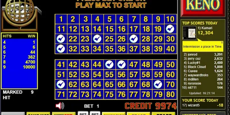 Kinh nghiệm chơi Keno - Bí quyết thắng lớn mỗi ván cược 3 Kỹ thuật chọn số giúp gia tăng tỷ lệ thắng trong Keno
