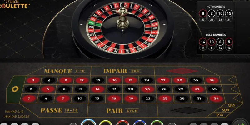 Cách đặt cược Roulette – Chiến thuật đặt cược hiệu quả nhất 4 Làm thế nào để có cách đặt cược Roulette bất bại?