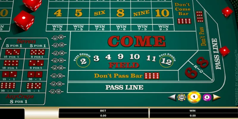 Bí quyết chơi Craps – Làm sao để bắt nhịp xúc xắc hiệu quả? 2 Những quy tắc cơ bản nào cần nắm khi chơi Craps?