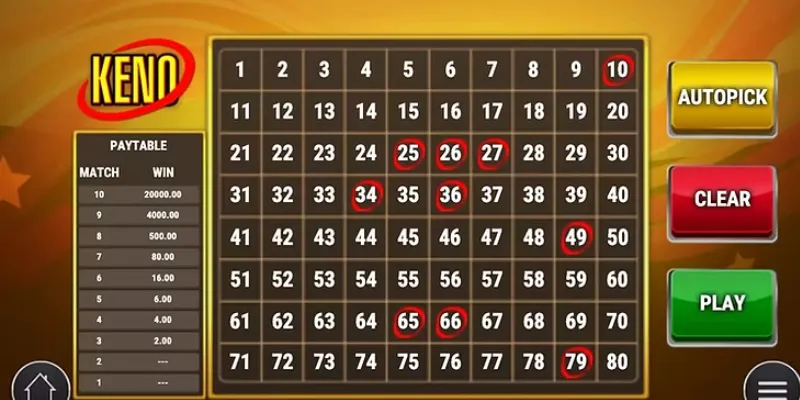 Giới thiệu chung về Keno online