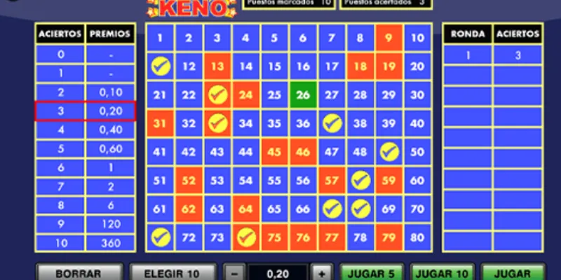 Tìm hiểu luật chơi Keno online chi tiết và dễ hiểu