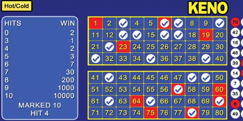 Cách chơi Keno online hiệu quả để thắng lớn là gì
